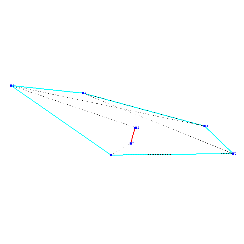 Flugauswertung